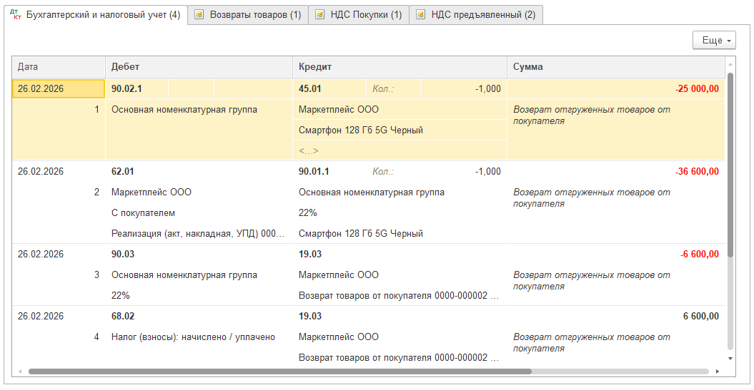 Проводки сформированные документом 'Возврат товаров от покупателя' с видом 'Выкупленные комиссионером'